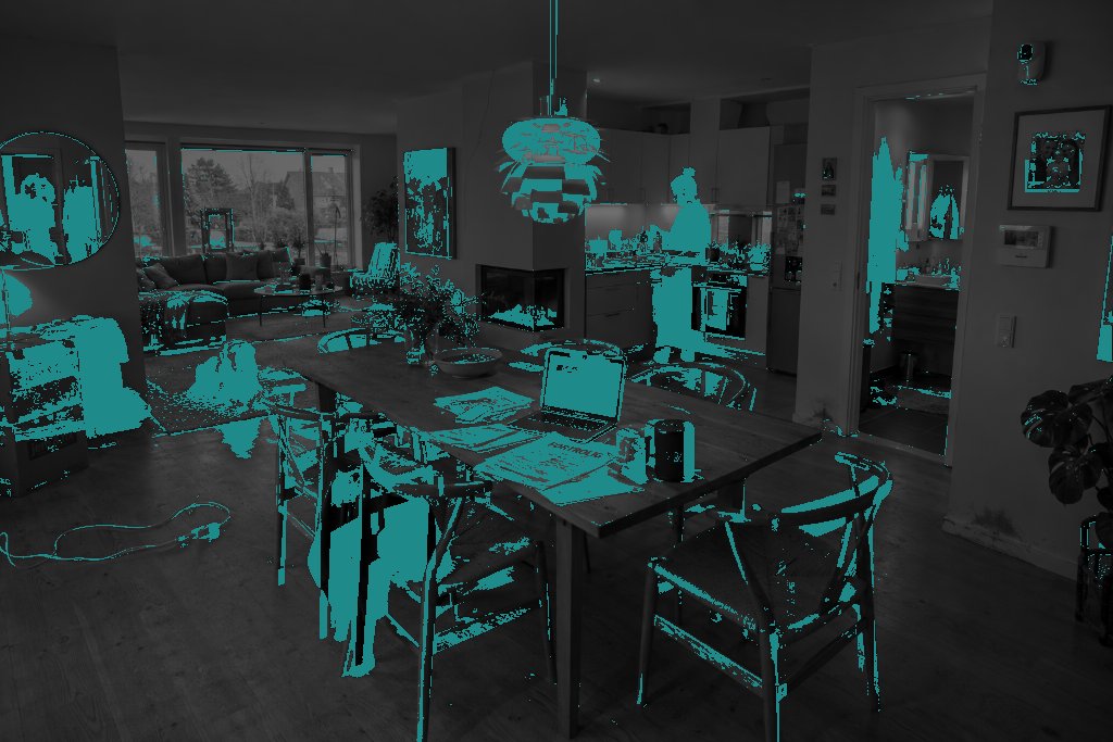 Det samme rum i gråtoner; de pixels, der er ændret mærkbart mellem original og SammeHjem, er blågrønne — de ligger i stole, pendel, maleri, rod, personer og skærmen.